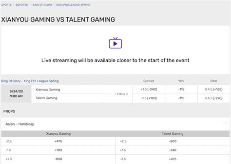 Best Kings of Glory Betting Sites August 2024 .